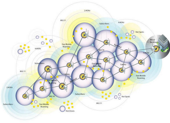 Strix-меша-EETimes