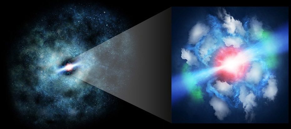 Астрономите наблюдават експлозивни струи от свръхмасивна черна дупка от ранната Вселена 