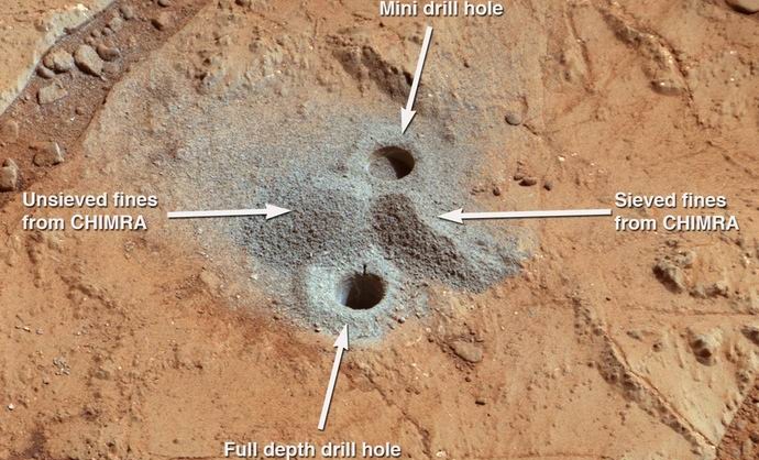 „Пробиването