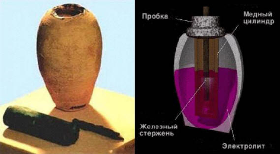 Електричество на древните