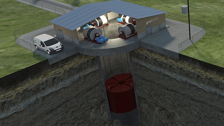 Гравитационната батерия е половината от цената на литиево-йонните батерии