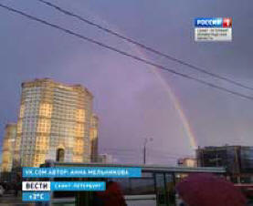 „Климатичните