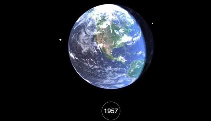 Космически отломки в орбита на Земята - сериозен проблем