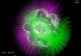 НАСА публикува визуализация на магнитна революция на Слънцето.