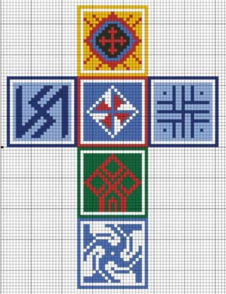 Защитен куб 