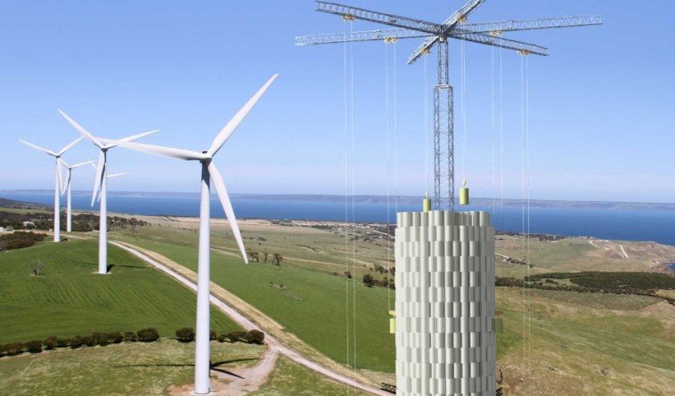 „Проблемът