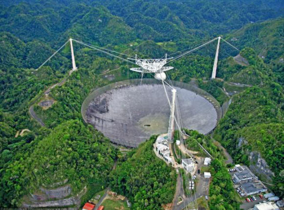 Реална ли е атаката на извънземни?