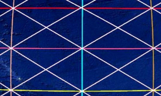 Системата на древните монументални структури. Широчината на историческите обекти