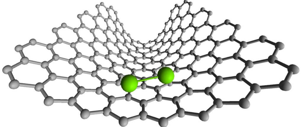 Учените публикуваха видео за това как химичните връзки се образуват и разрушават в молекула 