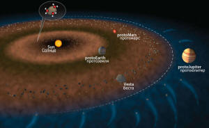 Водата беше 135 милиона години по-стара, отколкото се смяташе досега.