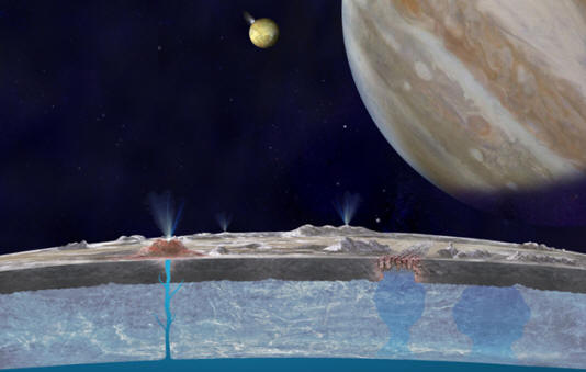 Водата на европейския океан осолява лед тук