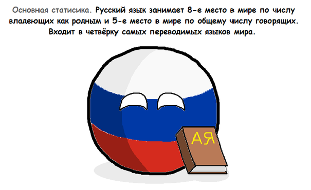 Интересни факти за руския език; история, интересно, Русия, факти, руски език
